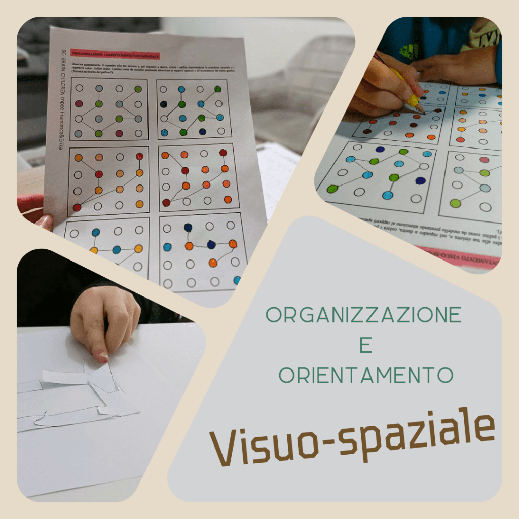 𝗢𝗥𝗚𝗔𝗡𝗜𝗭𝗭𝗔𝗭𝗜𝗢𝗡𝗘 E 𝗢𝗥𝗜𝗘𝗡𝗧𝗔𝗠𝗘𝗡𝗧𝗢 𝗩𝗜𝗦𝗨𝗢-𝗦𝗣𝗔𝗭𝗜𝗔𝗟𝗘&nbsp;📝👀